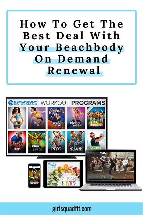 beachbody subscription renewal.